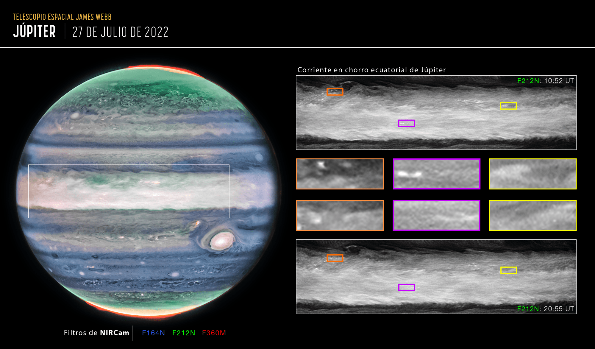 Imagen que muestra en detalle la corriente en chorro ecuatorial de Júpiter.