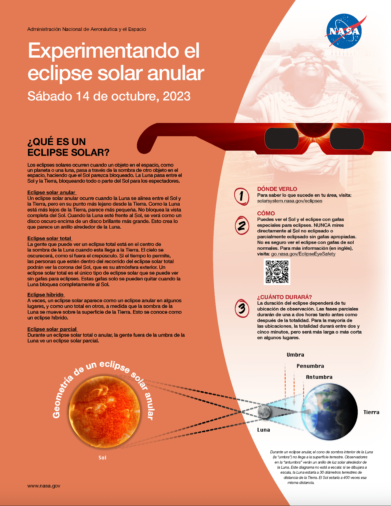 Este póster en tonos de anaranjado contiene información sobre cómo observar un eclipse anular de forma segura.