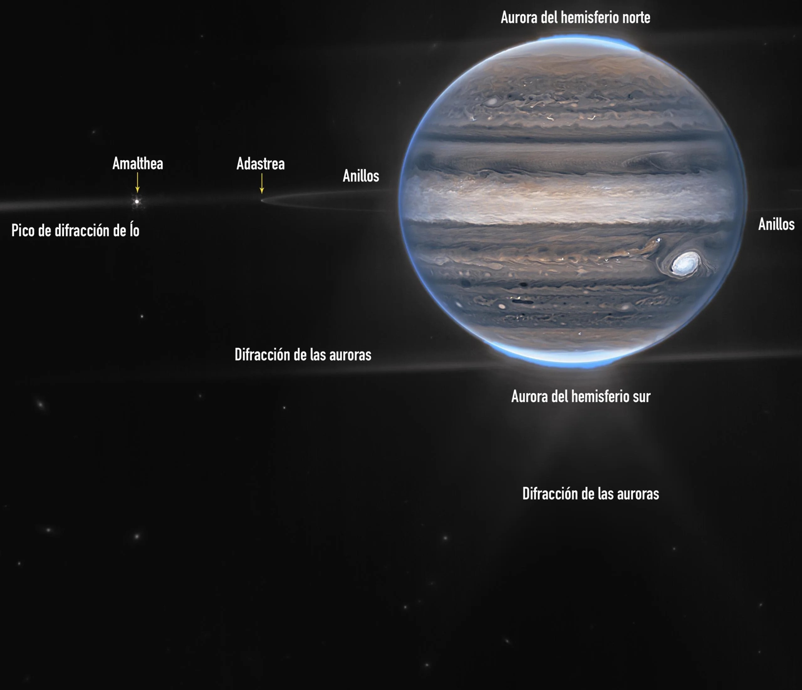 fondos de planetas espaciales