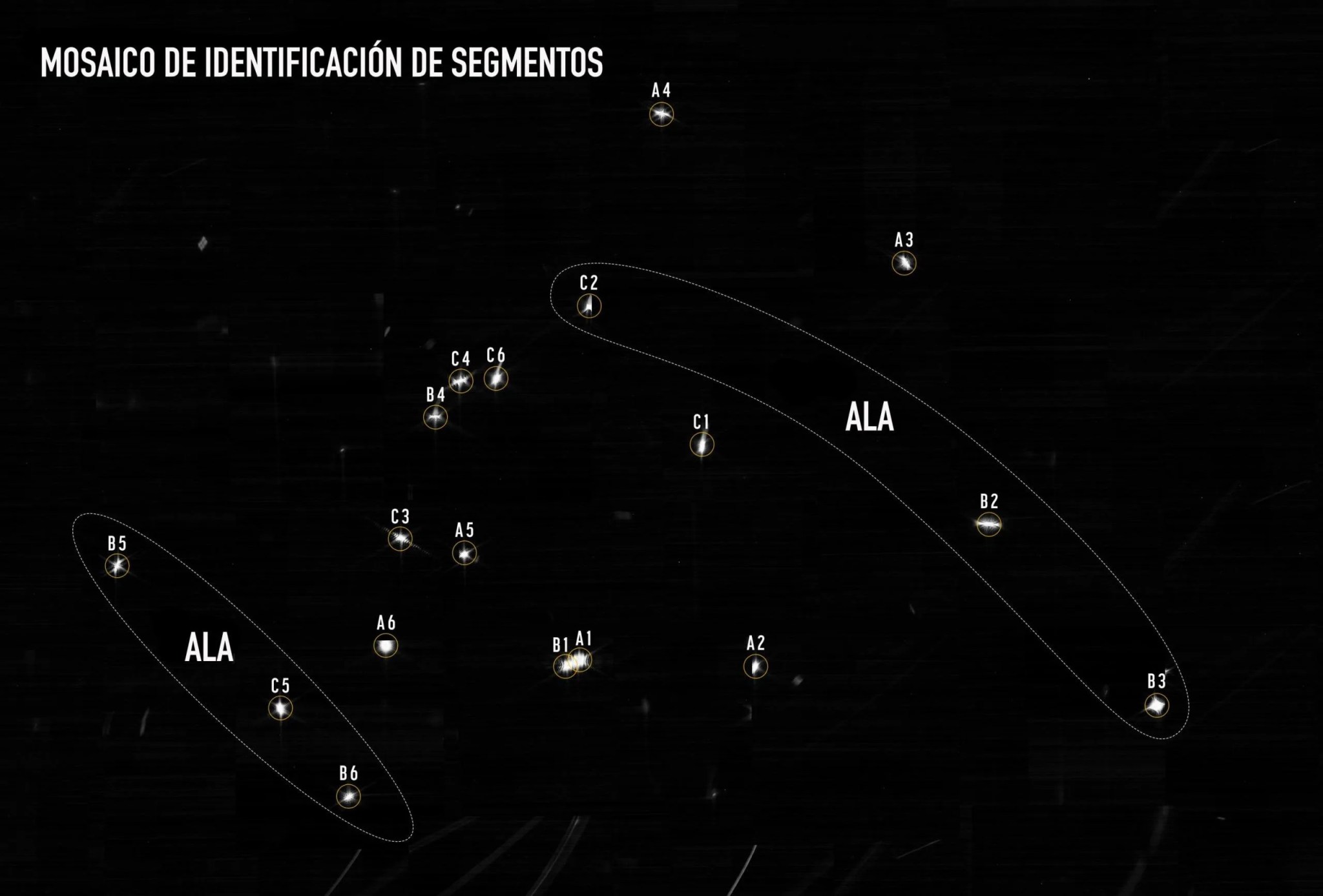 alignment_mosaic_annotated_spanish.jpg