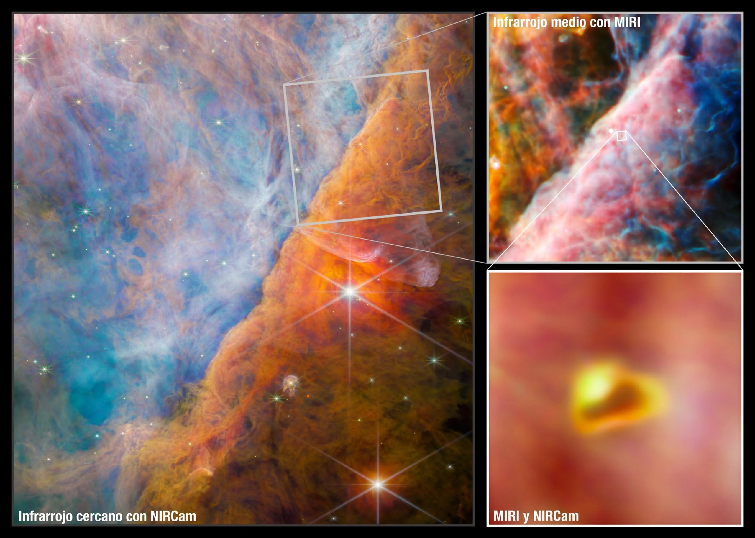 Estas imágenes de Webb muestran una parte de la nebulosa de Orión conocida como la Barra de Orión. La imagen más grande, a la izquierda, proviene del instrumento cámara de infrarrojo cercano (NIRCam) de Webb. Arriba a la derecha, el telescopio se enfoca en un área más pequeña utilizando el instrumento de infrarrojo medio (MIRI) de Webb. En el centro mismo del área observada con MIRI se encuentra un sistema estelar joven con un disco protoplanetario llamado d203-506.