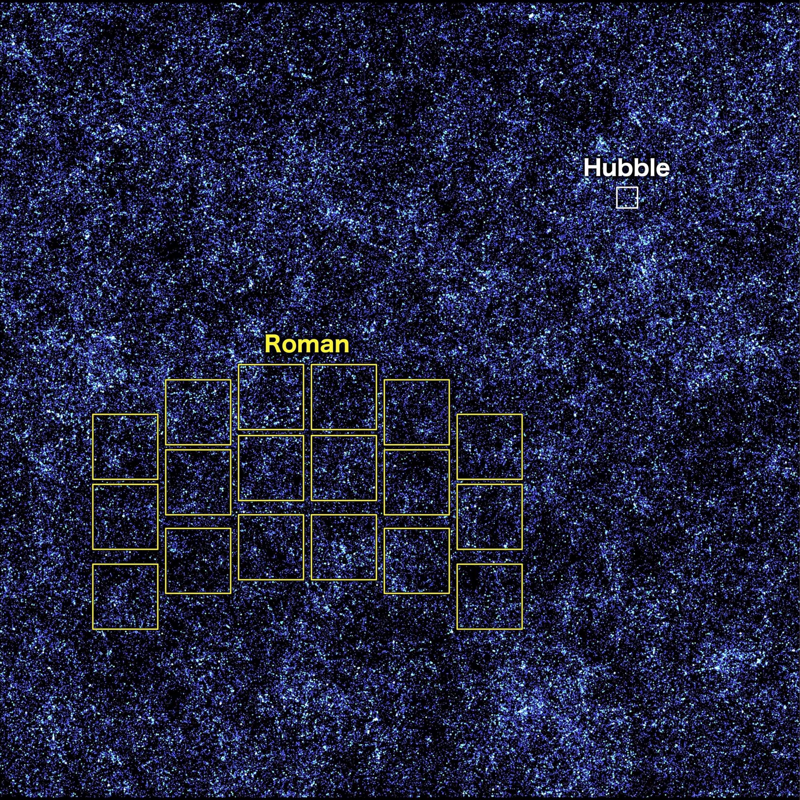Esta imagen, que contiene millones de galaxias simuladas esparcidas por el espacio y el tiempo, muestra las áreas que Hubble (en blanco) y Roman (en amarillo) pueden captar en una sola imagen. Hubble tardaría unos 85 años en cartografiar toda la región a la misma profundidad que se muestra en la imagen, pero Roman podría hacerlo en apenas 63 días. La visión más amplia de Roman y sus rápidas velocidades de exploración revelarán el universo en evolución de maneras que nunca antes habían sido posibles.