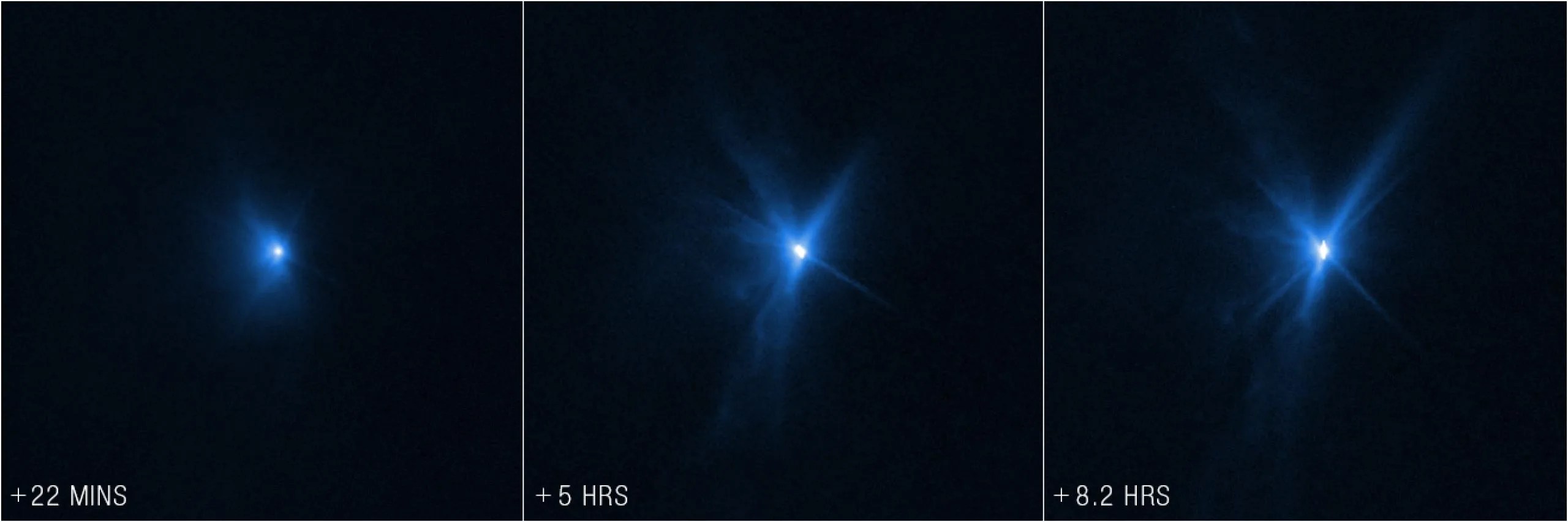Estas imágenes del telescopio espacial Hubble de la NASA, tomadas 22 minutos, 5 horas y 8,2 horas después de que la Prueba de redireccionamiento del asteroide doble (DART) de la NASA impactara intencionalmente contra Dimorphos, muestran penachos en expansión de las eyecciones del cuerpo del asteroide, que aparecen como rayos estirados. Los astrónomos estiman que el brillo del sistema aumentó tres veces después del impacto. Las observaciones de Hubble se realizaron en un filtro, WFC3/UVIS F350LP, y se les as