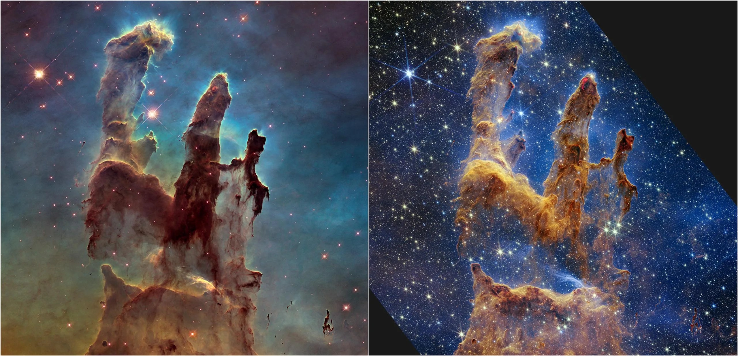 Dos imágenes de los Pilares de la Creación, una región de formación estelar en el espacio. A la izquierda, la vista de luz visible de Hubble muestra pilares más oscuros que se elevan desde abajo hasta la parte superior de la pantalla, y terminan en tres puntos. El fondo es opaco, resaltado en amarillo y verde en la parte inferior, y en azul y morado en la parte superior. Aparecen un puñado de estrellas de varios tamaños. La imagen de infrarrojo cercano de Webb a la derecha muestra los mismos pilares, pero s