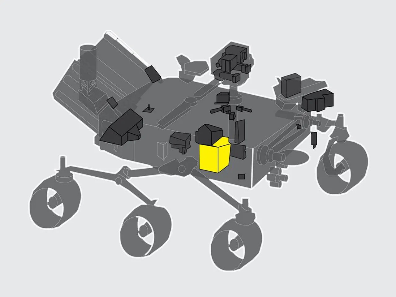MOXIE destacado en el Rover Marte 2020.