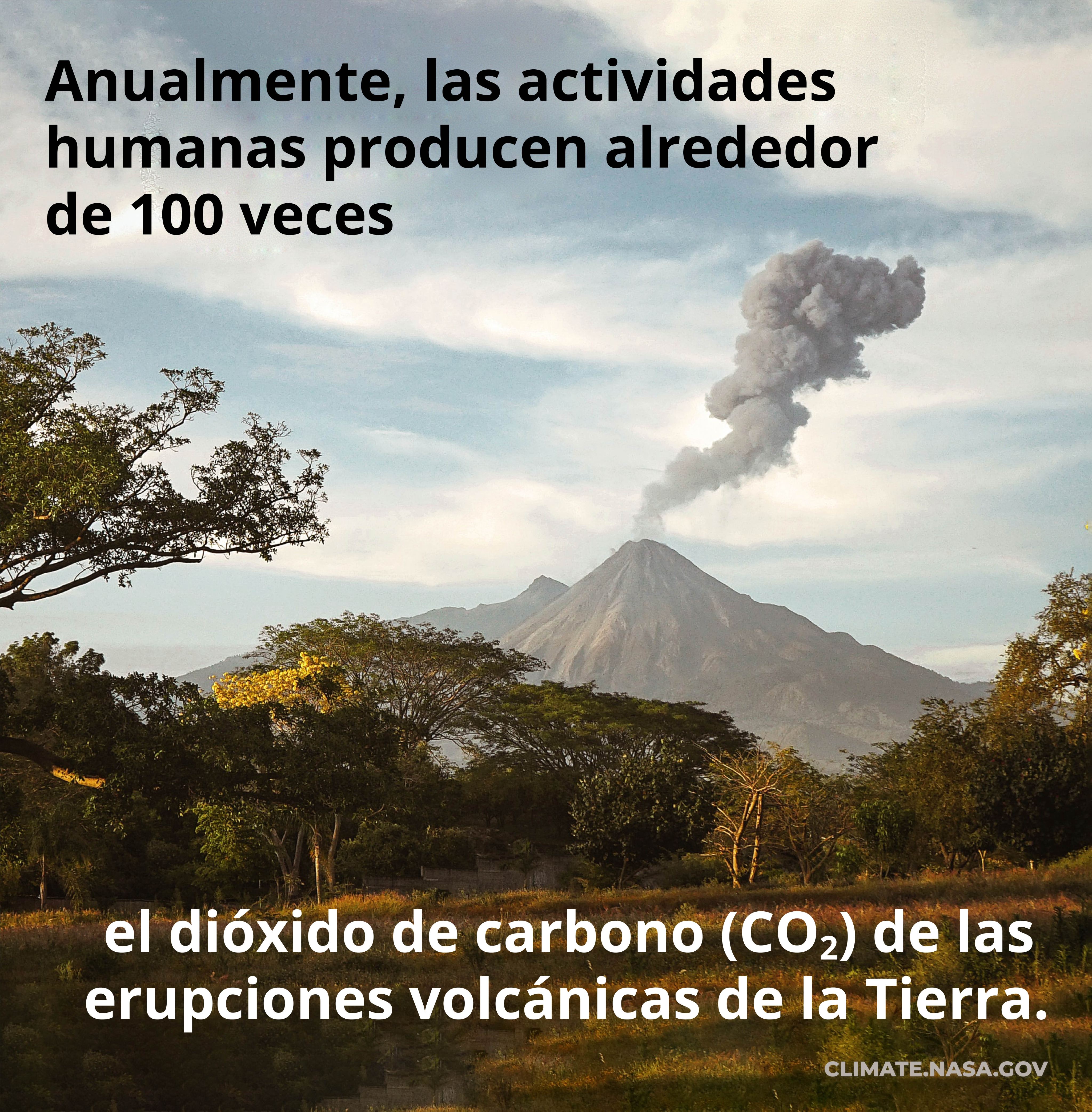 Anualmente, las actividades humanas producen alrededeor de 100 veces el dioxido de carbono (CO2) de las erupciones volcanicas de la Tierra.