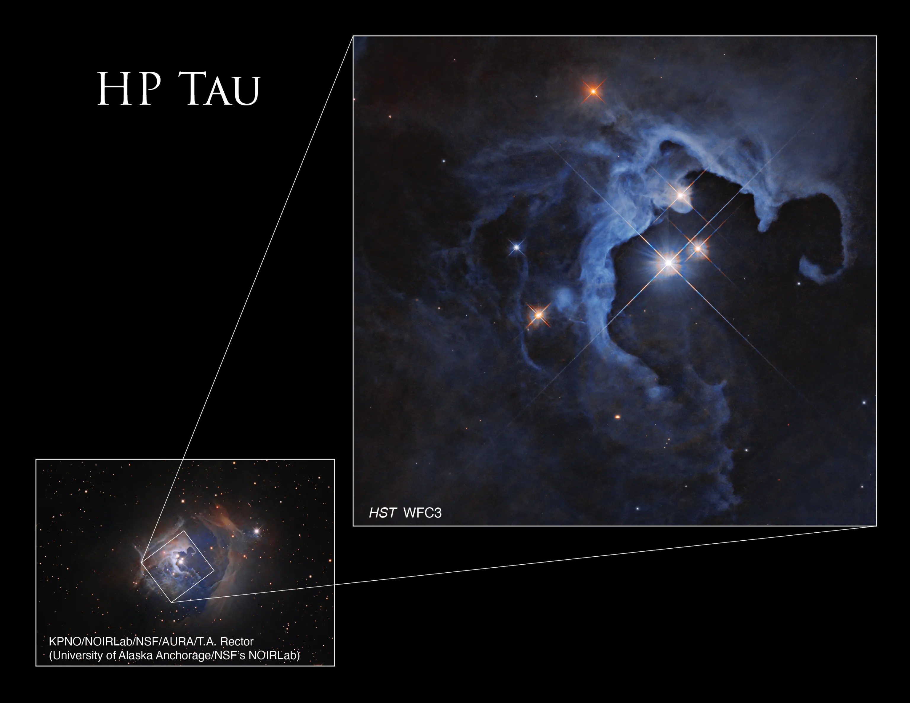 El recuadro en la imagen terrestre revela la ubicación de la vista de Hubble dentro del contexto más amplio de este sistema de tres estrellas.