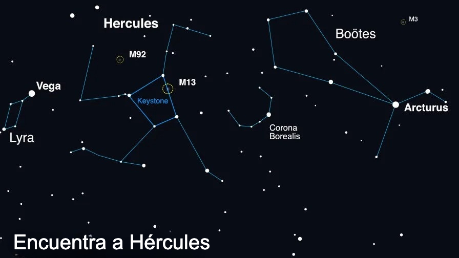 Esta ilustración de cómo encontrar las constelaciones de Hércules y Corona Borealis en el cielo de noche ha sido creada con el software de un planetario. Se debe observar el cielo después de la puesta del sol durante los meses de verano para encontrar a Hércules, y luego explorar el área entre las estrellas Vega y Arturo, donde se puede identificar el patrón característico de la Corona Boreal.