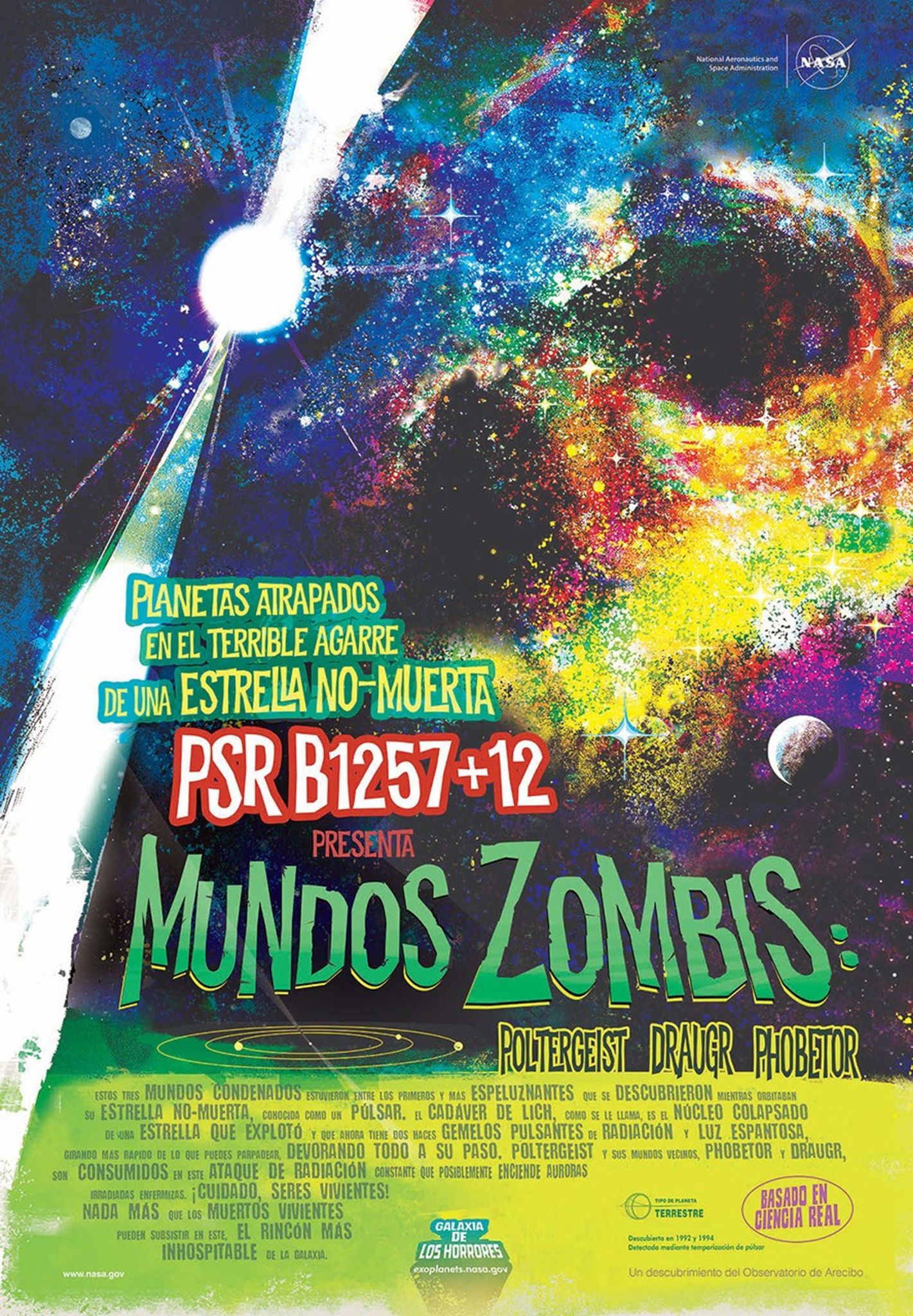 Póster de la Galaxia de los horrores - Mundos zombie